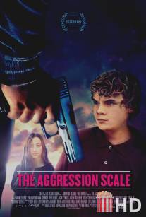 Шкала агрессии / Aggression Scale, The